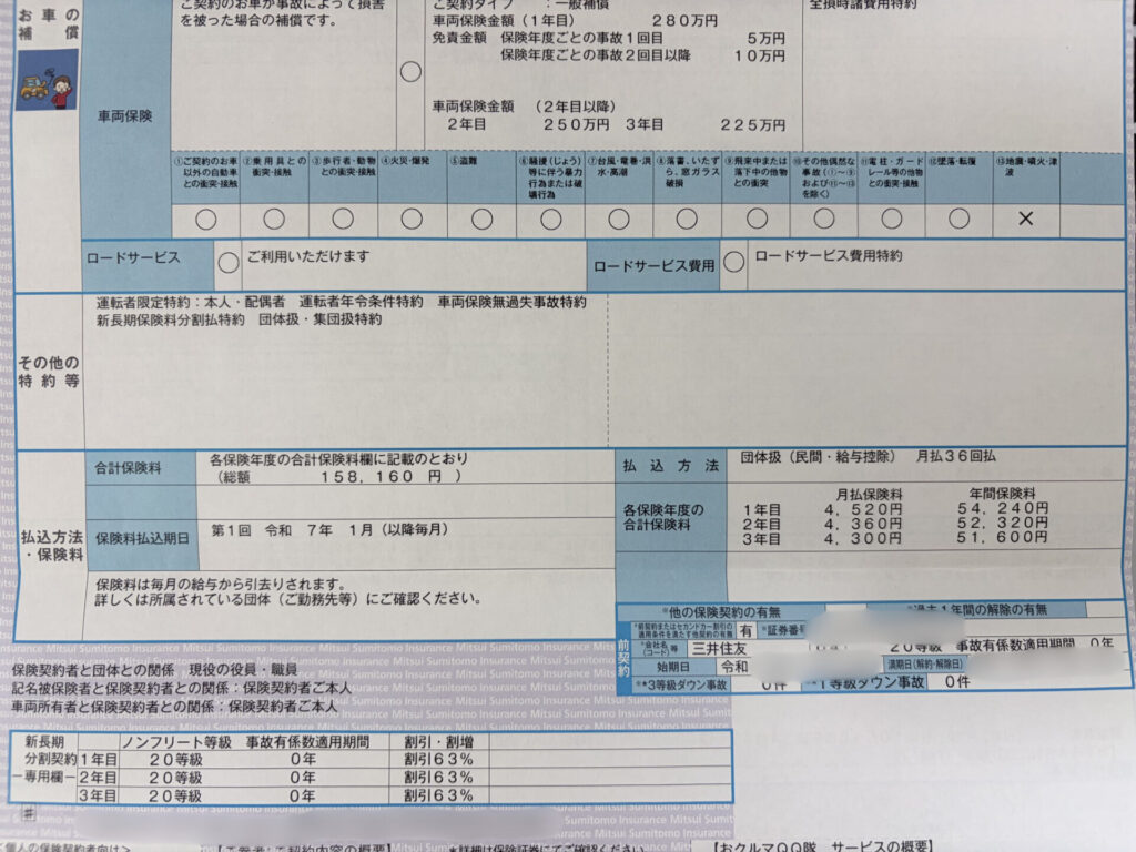 ハイエース200系の自動車保険契約内容と車両保険、年間保険料が記載された書類